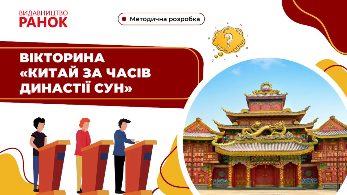 Вікторина «Китай за часів династії Сун»