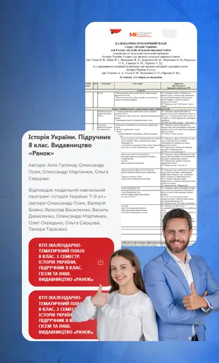 Календарно-тематичні плани