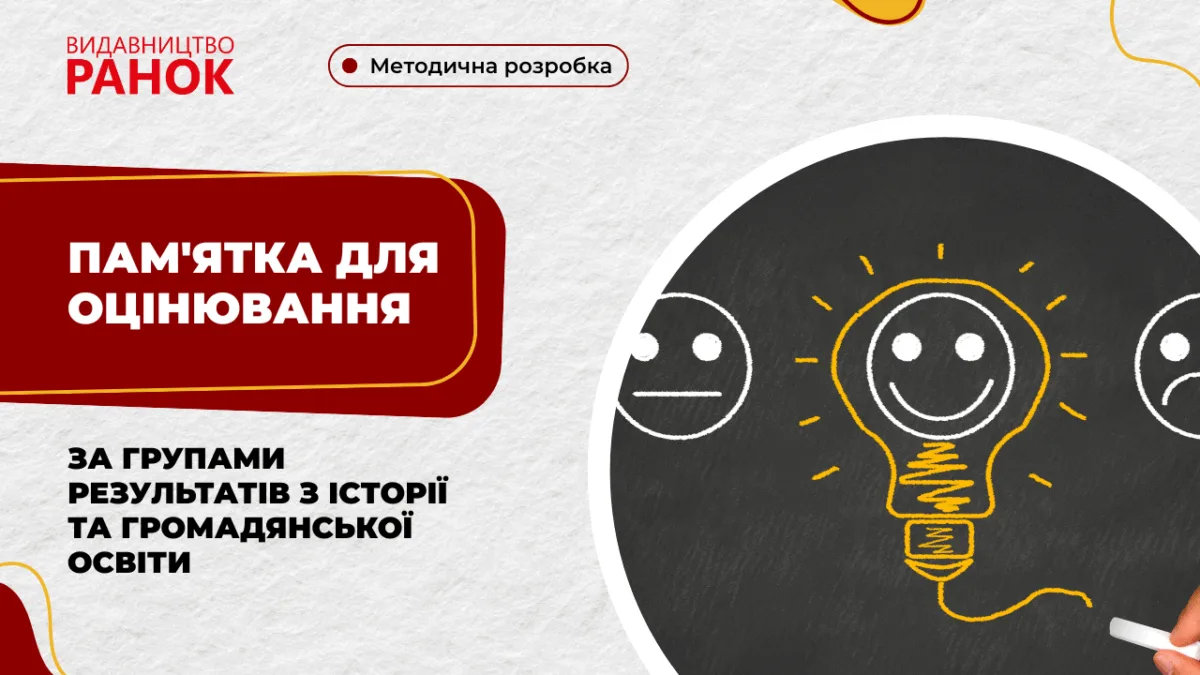 Пам'ятка для оцінювання за групами результатів з історії та громадянської освіти