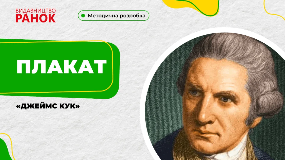 Плакат «Джеймс Кук»