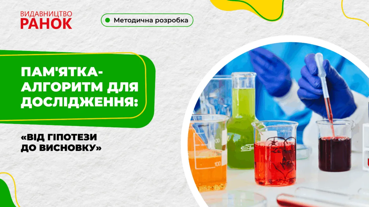 Пам'ятка–алгоритм для дослідження: «Від гіпотези до висновку»