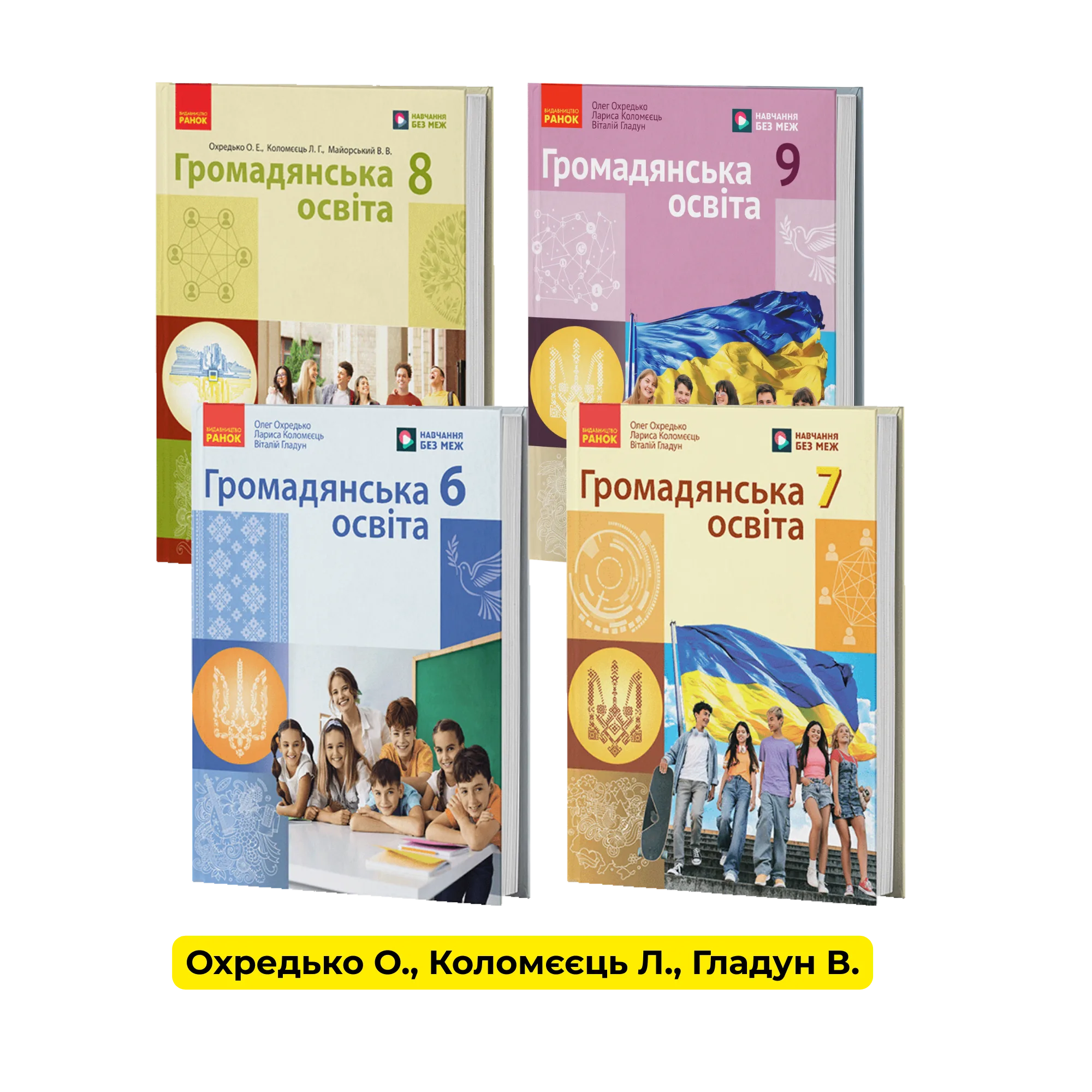 Громадянська освіта 9 клас