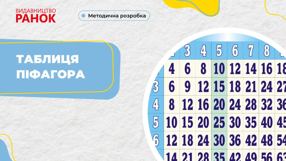 Таблиця Піфагора