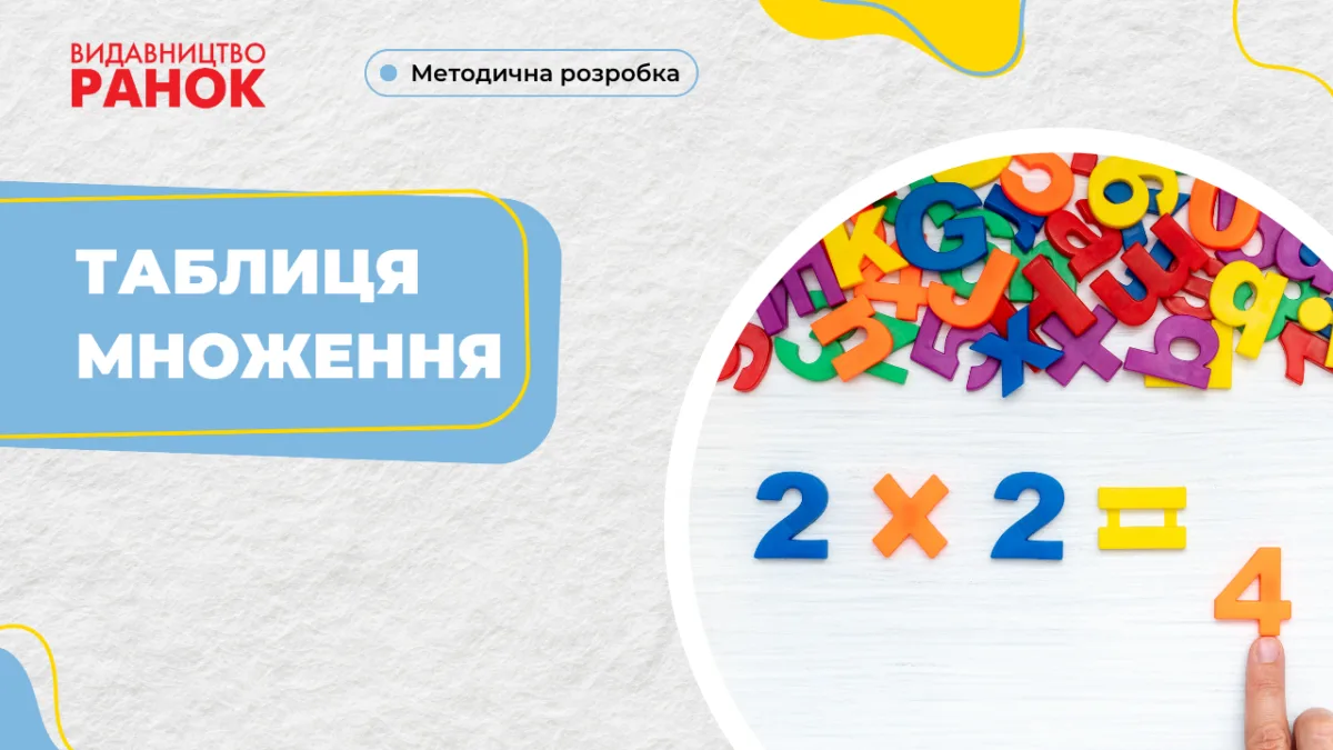 Таблиця множення